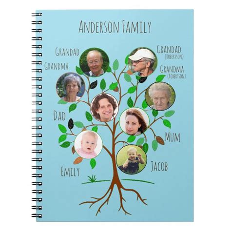 Immediate Family Photo Tree Notebook | Zazzle