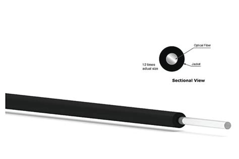 Plastic Optical Fiber