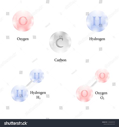 Vector Molecule Hydrogen Carbon Oxygen Chemical Stock Vector (Royalty ...