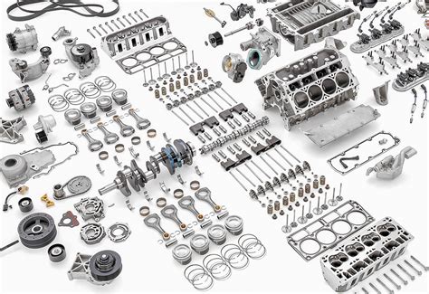 An Overview of Car Engine Parts - eBay Motors Blog