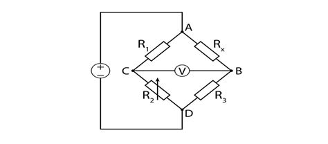 Wheatstone Bridge: WORKING PRINCIPLE AND APPLICATION