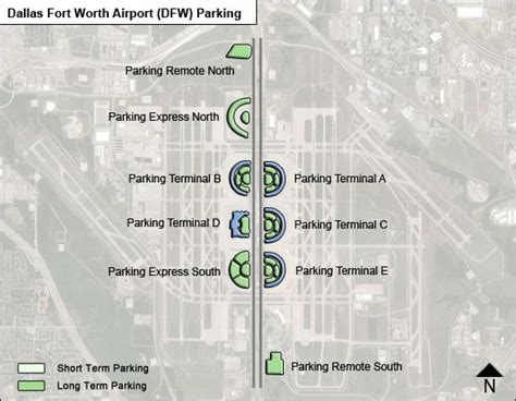 Dallas Fort Worth Airport Parking | DFW Airport Long Term Parking Rates ...