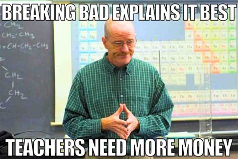 17 Best World Teachers Day Memes to Celebrate Educators