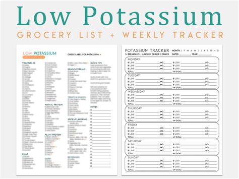 Potassium Foods