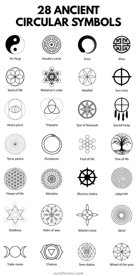 Spiritual Symbolism of a Circle (+ 21 Spiritual Circular Symbols) | Alchemy symbols tattoo ...