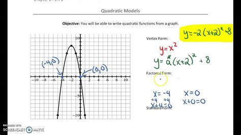 How To Write A Quadratic Equation From A