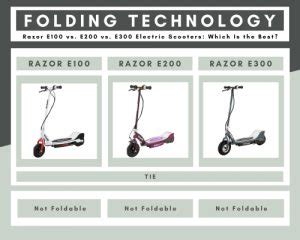 Razor E100 vs. E200 vs. E300 Electric Scooters: Which Is the Best ...