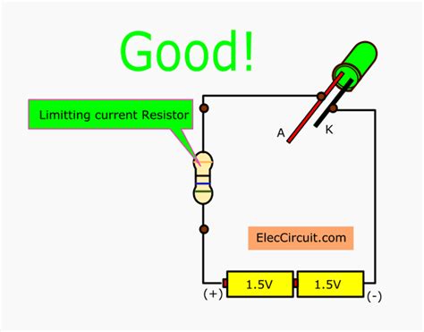 ☑ Current In A Resistor