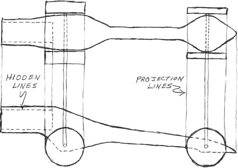 CO2 Car Project - MR. ELSIE - TECHNOLOGICAL EDUCATION