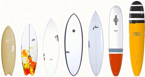 What Size Surfboard Should I Get? - Surfing Waves