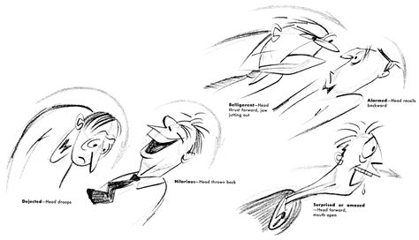 Drawing Cartoon Facial Expressions and Head Gestures - How to Draw Step by Step Drawing Tutorials