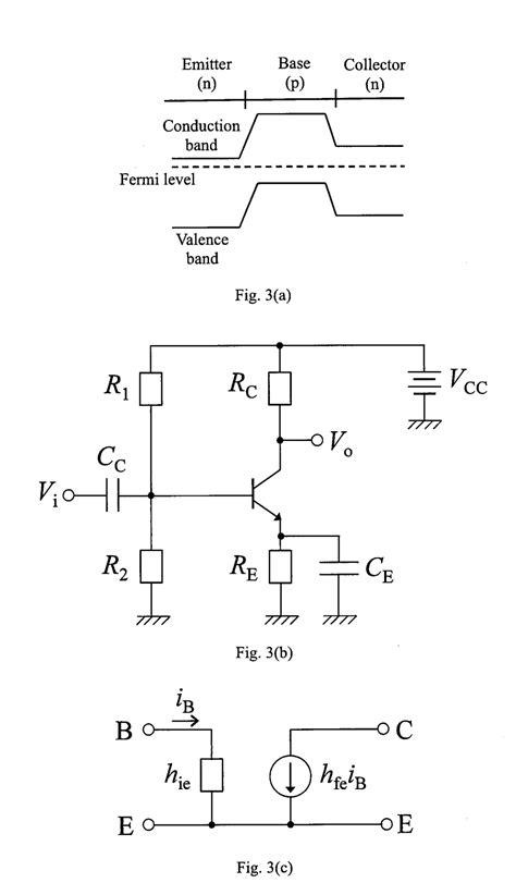 (1) An energy band diagram of an npn bipolar | Chegg.com