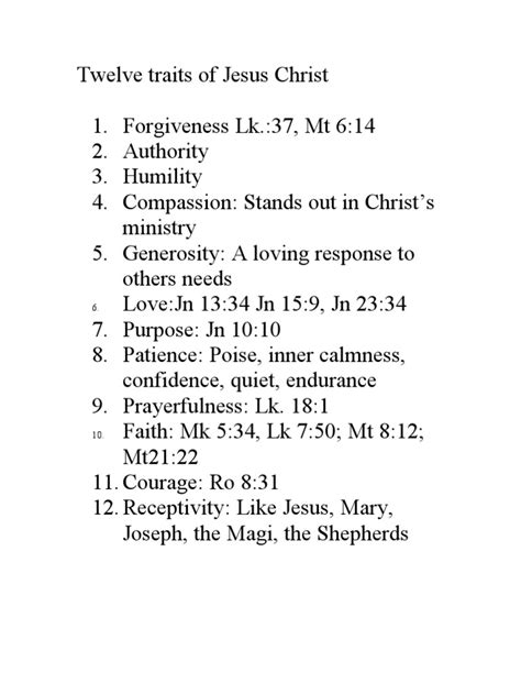 Twelve Traits of Jesus Christ | Epistle To The Romans | Epistle To The ...