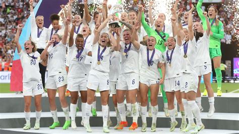 England Women's 2022 fixtures & results: World Cup qualifying group ...