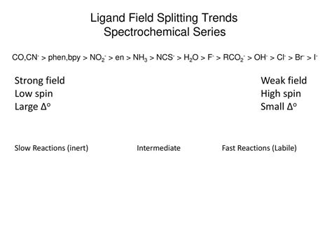 Chapter 9 Coordination Chemistry I - ppt download