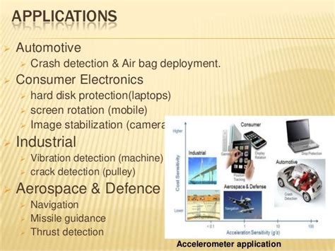 Mems accelerometer designing and fabrication