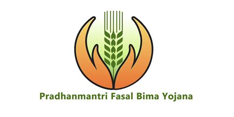 PMFBY ( Pradhan Mantri Fasal Bima Yojana) : Objective, Eligibility, Coverage, Premiums & Advantages