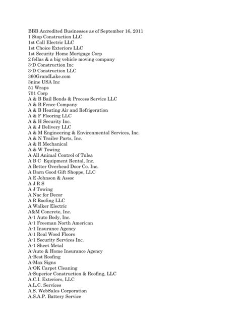 BBB Accredited Businesses as of September 16, 2011