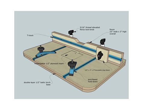 DIY Woodworking Drill Press Table Plans