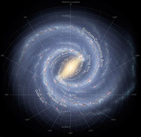 interstellar space Archives - Universe Today