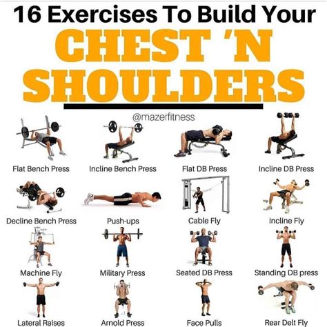 Chest -Shoulders | Chest and shoulder workout, Shoulder workout, Online fitness coaching