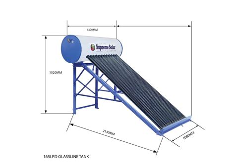 Solar Guide | Read Before You Buy