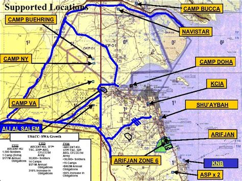 US Military Facilities in Kuwait - An Unsinkable Aircraft Carrier