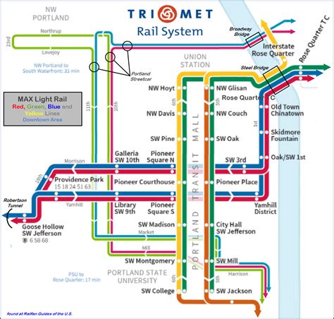 Portland OR Transit Guide - MAX Light Rail - Downtown