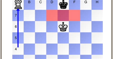 Chess Trainer blog: How to checkmate with King and Rook