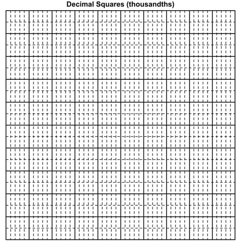 Free Printable Blank Grid Paper - Printable Online
