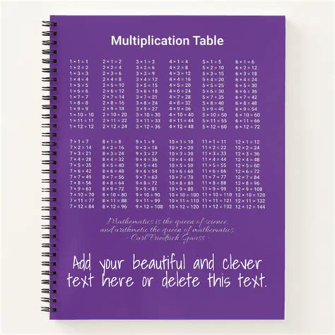 Multiplication Table White Text On Dark Notebook | Zazzle