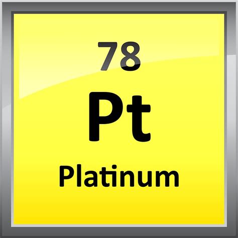 Platinum Periodic Table Element Symbol Sticker By Sciencenotes | My XXX Hot Girl