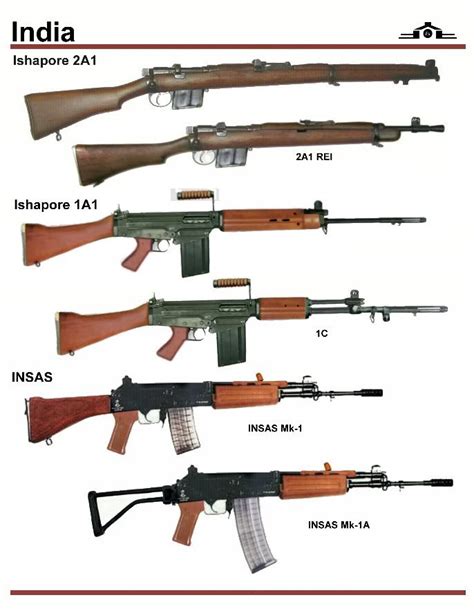 fn fal variants - Google SearchLoading that magazine is a pain! Get ...