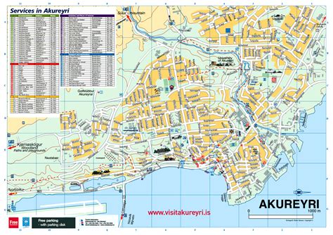 Akureyri port information