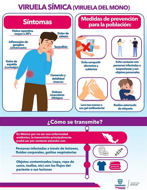 Emite Secretaría de Salud acciones preventivas ante la Viruela Símica | Portal Gubernamental del ...