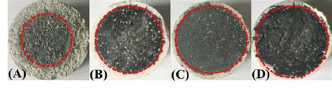 Optical photographs of Al2O3-C specimens after the oxidation test. | Download Scientific Diagram