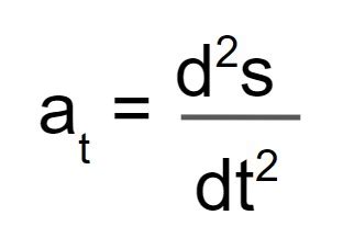 Tangential Acceleration Formula - DewWool