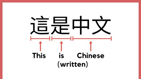 Which Format For A Chinese Learning Text Post Is Better?, 46% OFF