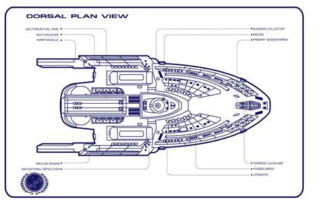 Star Trek Ship Schematics & Blueprints