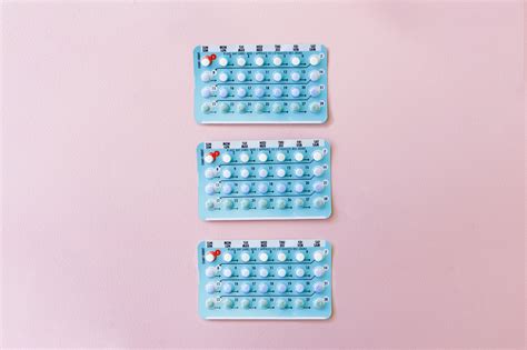 Sprintec Birth Control Side Effects | Renew Physical Therapy