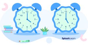 What Is a Time Interval? Definition, Units of Time, Examples