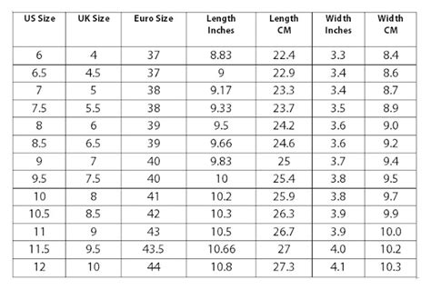 V124: How to Measure Your Footsies and Find Your Correct Shoe Size ~ American Duchess