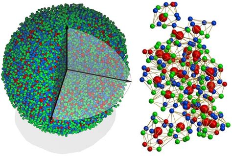 Metallic glasses reveal their secrets – Physics World