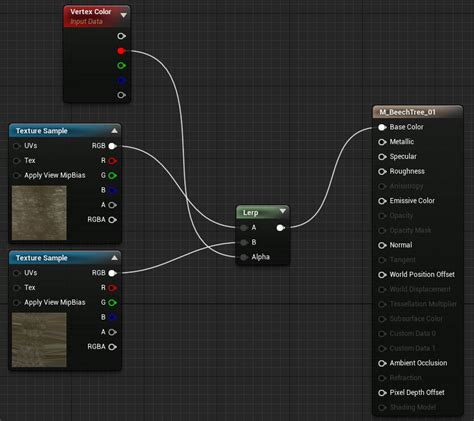 [SOLVED] Blending between 2 textures using vertex paint in UE4 — polycount