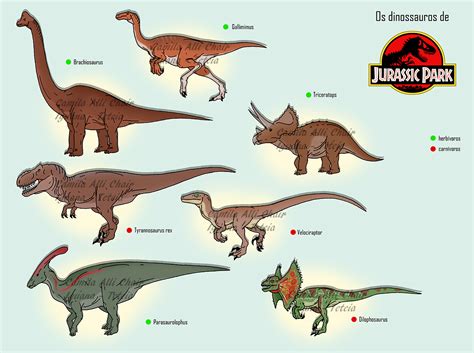 FALLEN KINGDOM — Jurassic Park Dinosaurs by FreakyRaptor on...