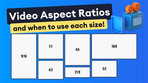 Best Aspect Ratio for Videos: A Visual Guide for Beginners