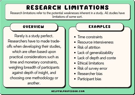 21 Research Limitations Examples (2024)