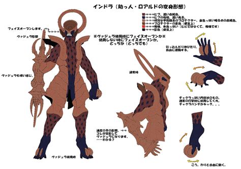 Image - Indra Concept.jpg | Megami Tensei Wiki | FANDOM powered by Wikia