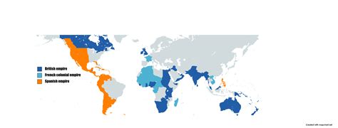 The British empire,French colonial empire and Spanish empire all in one ...