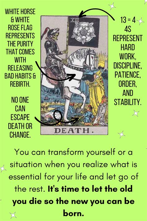 Why You Keep Pulling the Death Card in Your Tarot Readings | by 12th ...